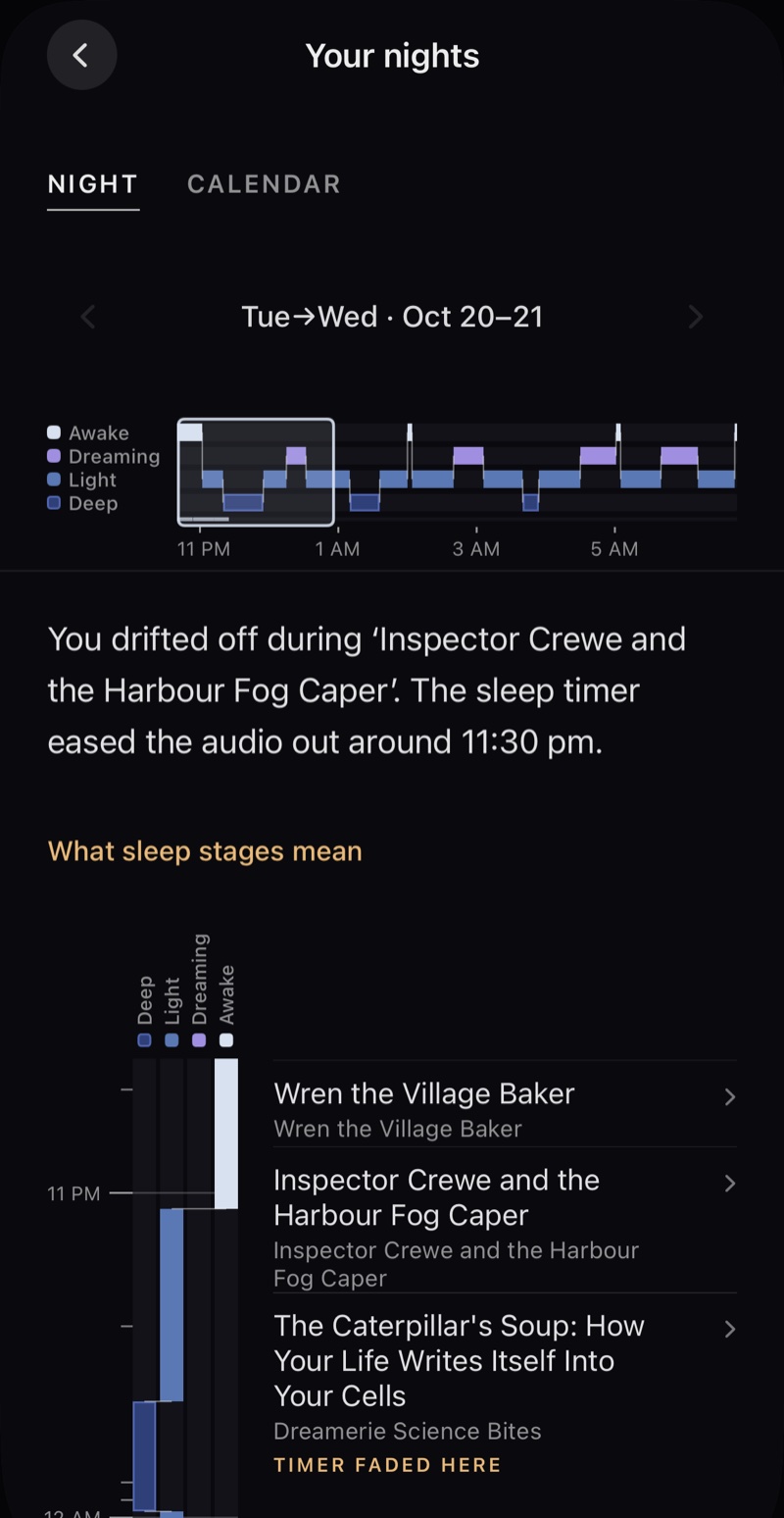 Your nights for October 20 to 21: a chart of the night, a line saying you drifted off during Inspector Crewe and the Harbour Fog Caper and the sleep timer eased the audio out around 11:30 pm, and the episodes that played